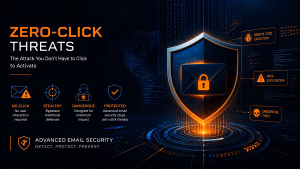 zero-click phishing