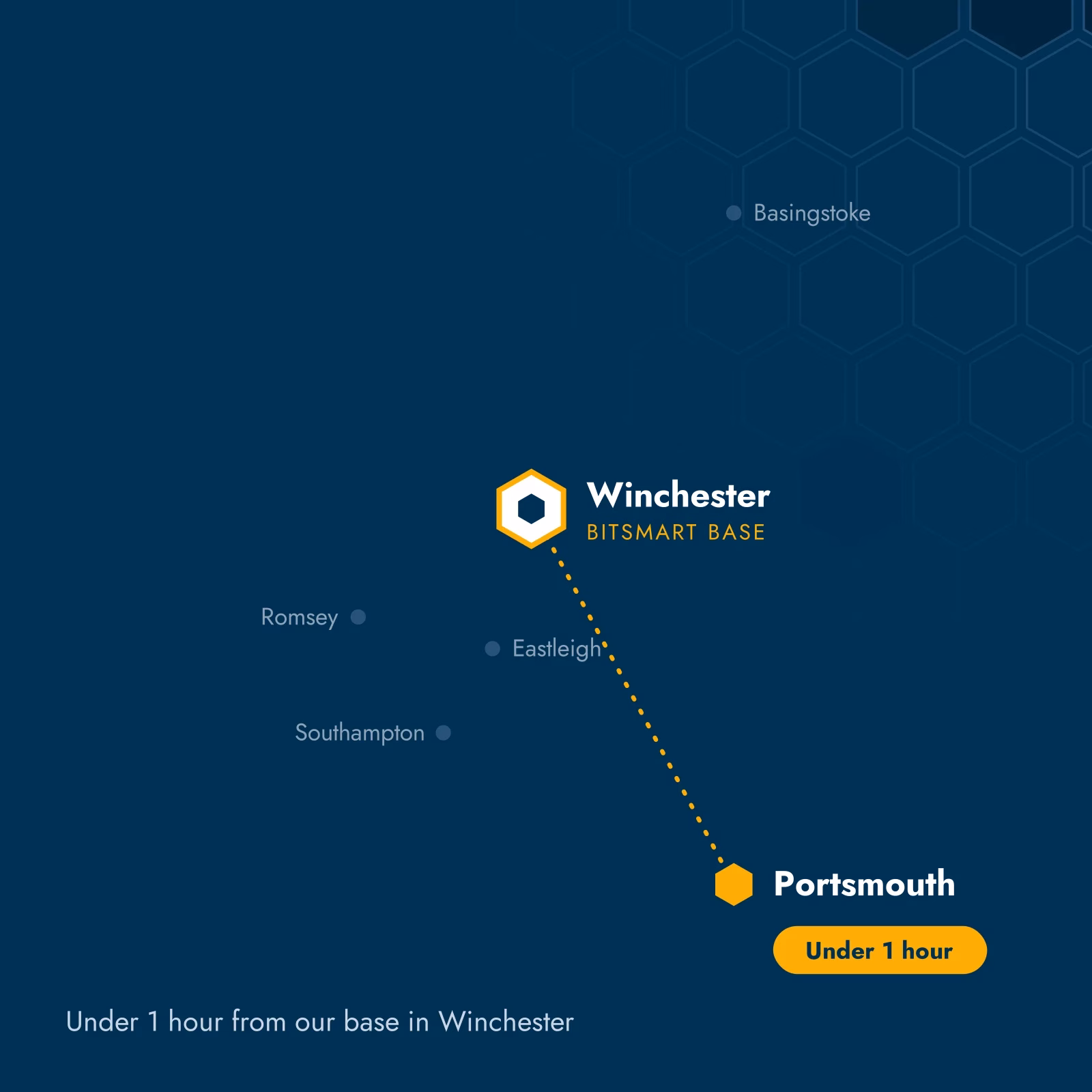 bitsmart area map portsmouth 1